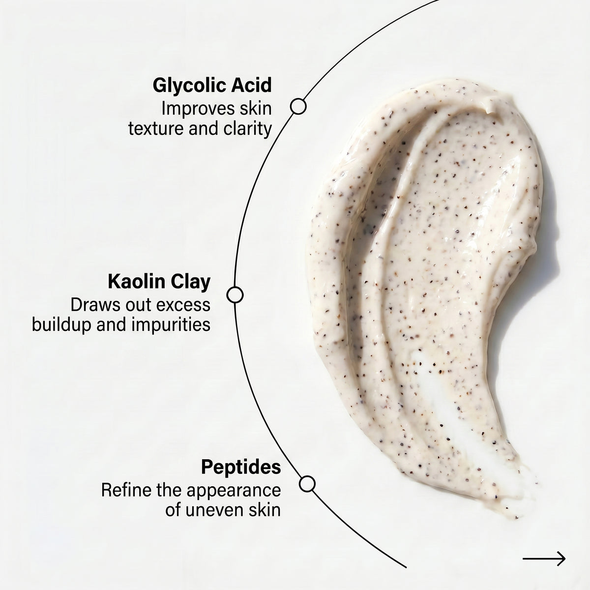 Vital Purity Face Mask