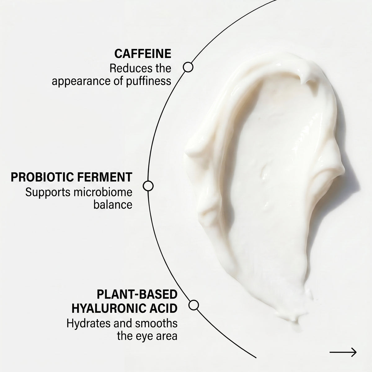 Eye Awakening Cream