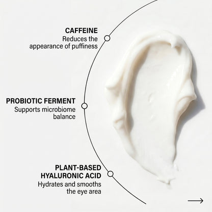 Eye Awakening Cream